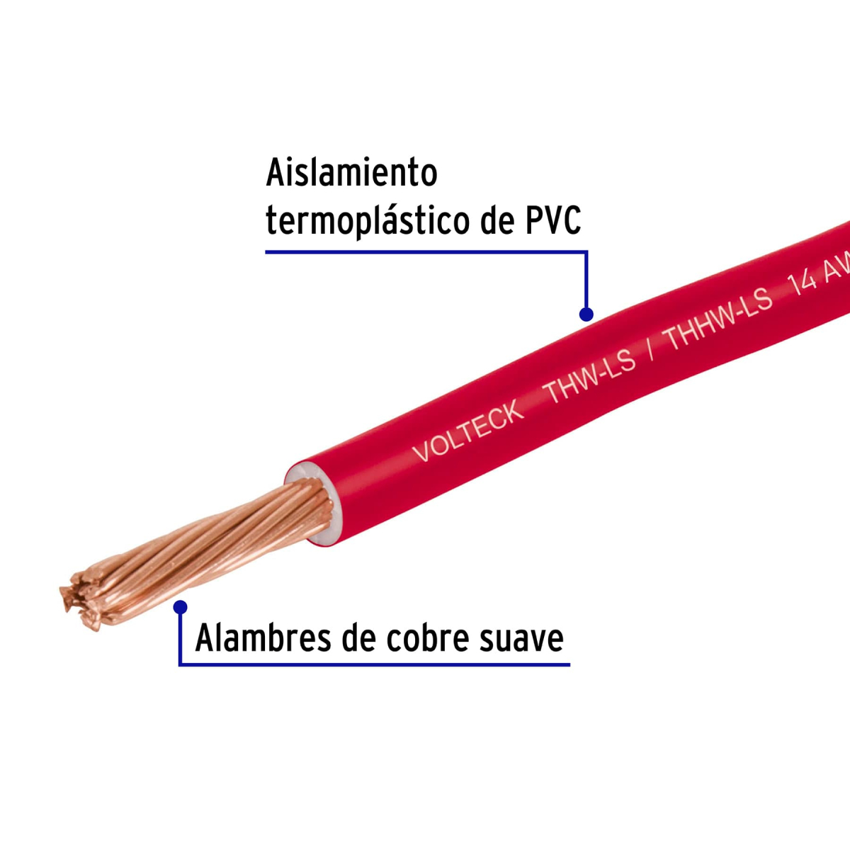 CAJA CON 100 M DE CABLE THHW-LS 14 AWG ROJO - Image 3
